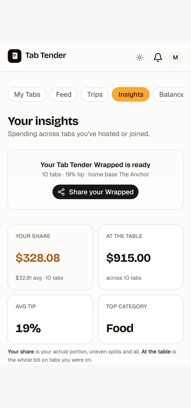 The Tab Tender Insights page: your share vs at-the-table spend, your average tip, top spending category, and how you compare to the typical tab.